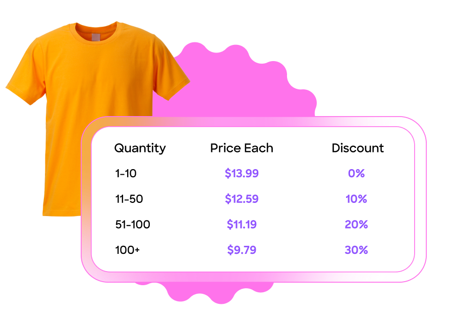 Custom Pricing app preview